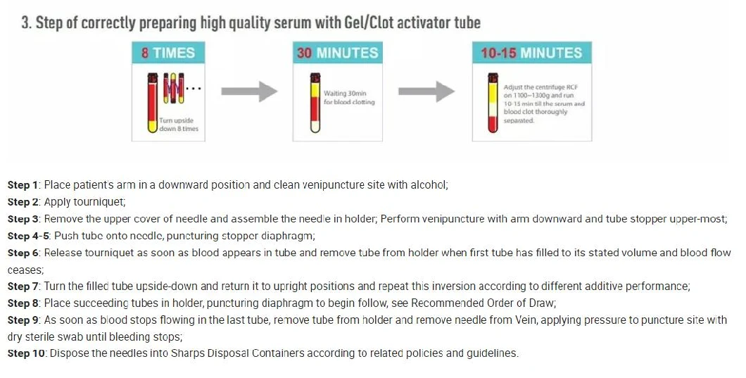 Disposable Mini PT Pet Serum No Additive ESR Heparin Lithium Vacuum Blood Collection Tube Price